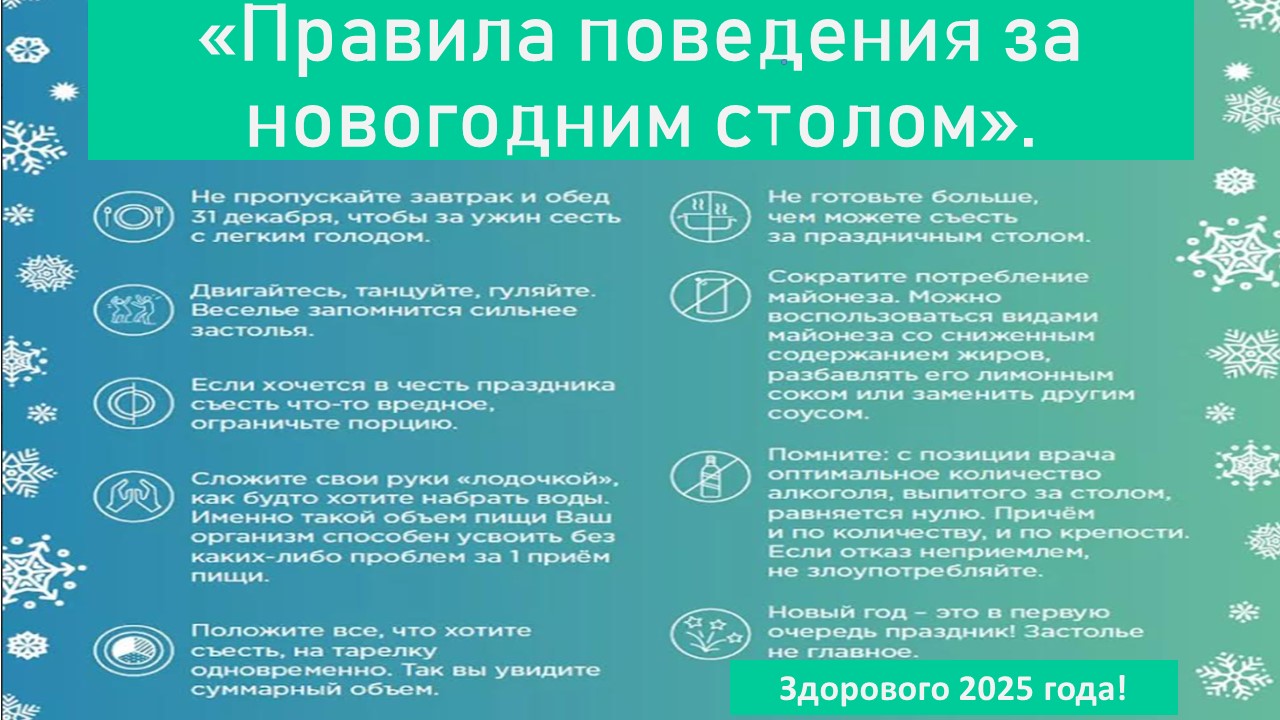 Правила поведения за новогодним столом.