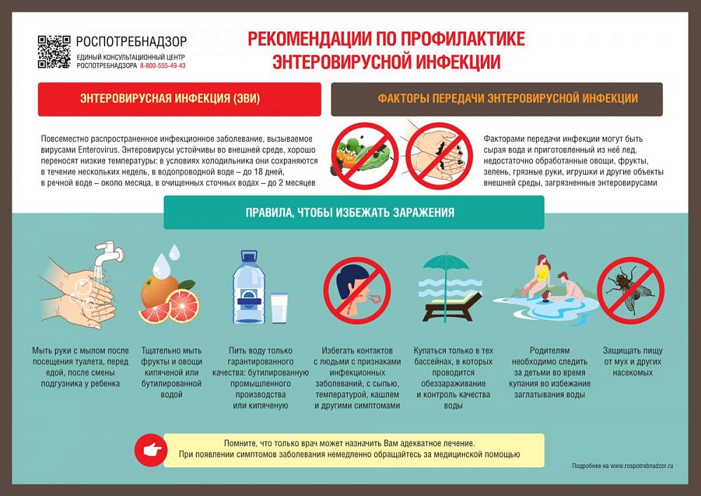 Профилактика энтеровирусной инфекции.